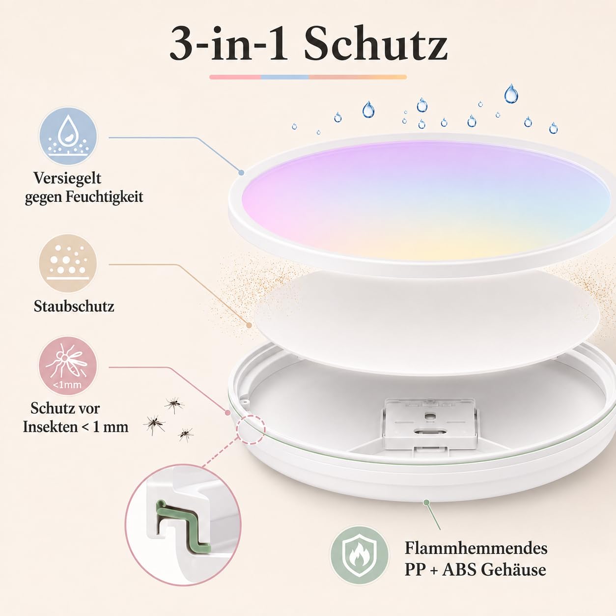 LED Deckenleuchte Dimmbar mit 26 RGB-Modi Smarte Fernbedienung Deckenlampe