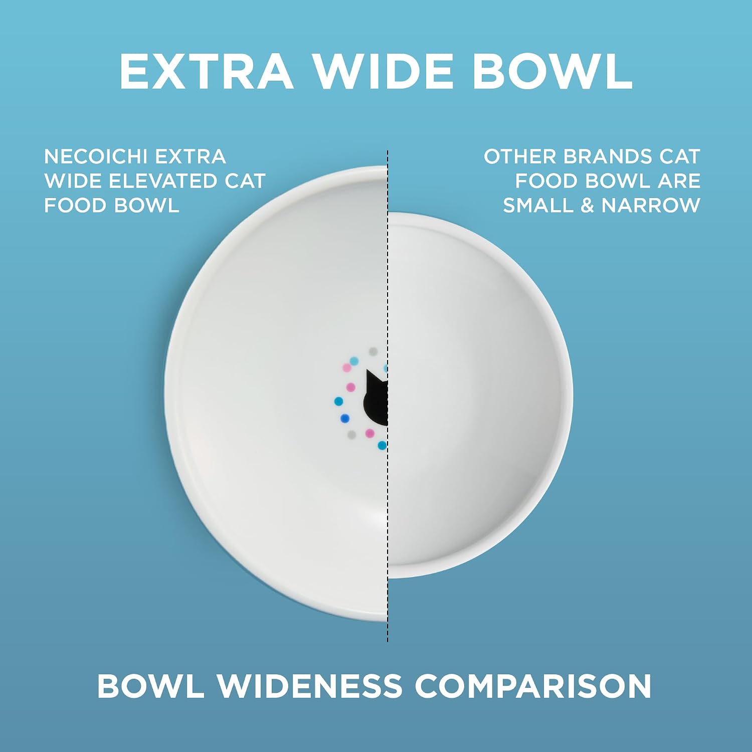 Necoichi Elevated Cat Food Bowl, Ceramic (Porcelain), Whisker-Friendly, Dishwasher & Microwave Safe, Non-Slip Silicone Base, Anti-Vomiting & Neck Fatigue (Colorful Dots, Extra Wide, 2-Cups Capacity)