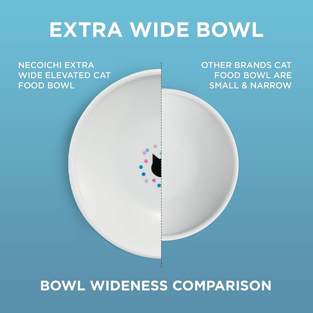 Foto 3 de 8 de Necoichi Extra Wide Raised Cat Food Bowl, Elevated, Prevent Neck & Whisker Fatigue