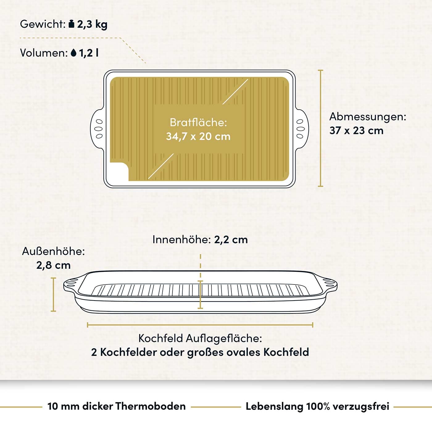 Hoffmann Aluguss Grillplatte Induktion 37x23 cm Innenmaß I Beschichtete Bratplatte Induktionskochfeld I Gasgrill Grillaufsatz Grill I Herd Plancha antihaft I Induktionsfähige Grillpfanne Steakpfanne