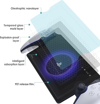 WD&CD 3 Pack Screen Protector Compatible with PlayStation Portal Remote Player 8 inch, Tempered Glass Film Replacement for PlayStation 5 Portal Handheld【Anti Scratch 】【Anti Bubble】【High Definition】