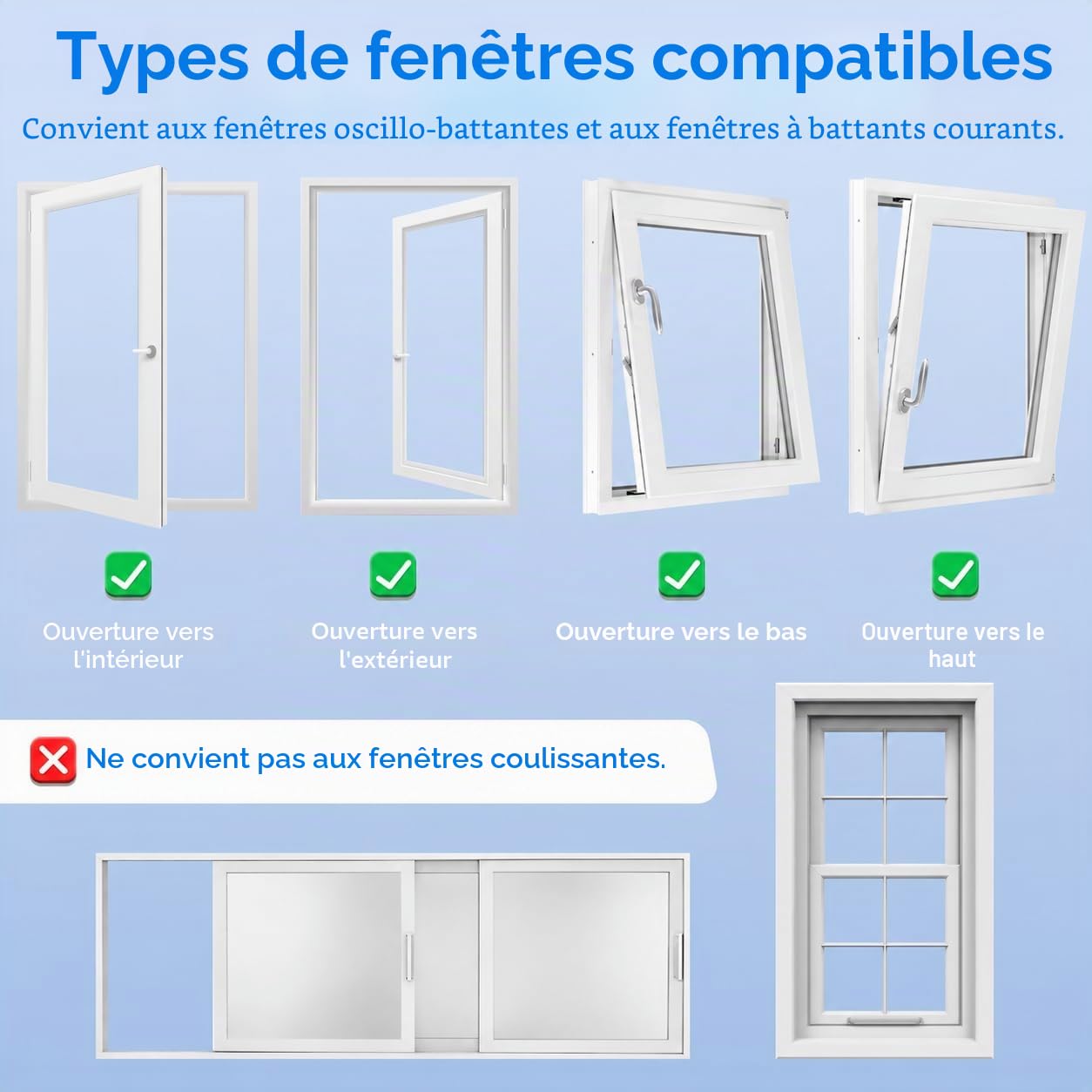 Kit Calfeutrage Climatiseur,400cm Joint de Fenetre pour Climatiseur Mobile Sèche-Linge à évacuation,Calfeutrage Fenetre Climatiseur à Fixer sur Fenêtre, Velux, Fenêtre à Battants