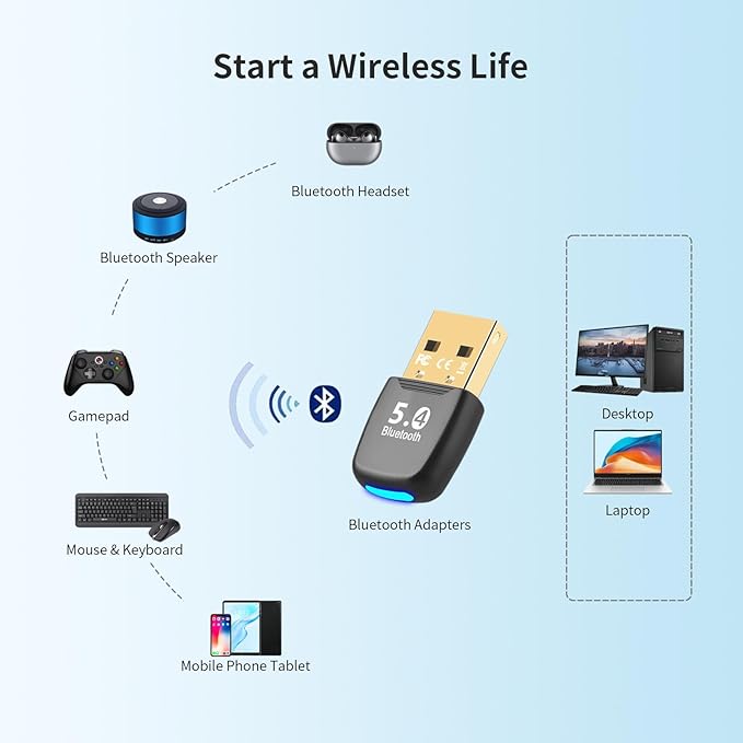 Adaptador Bluetooth 5.4 USB Dongle Plug and Play para PC miniatura 3