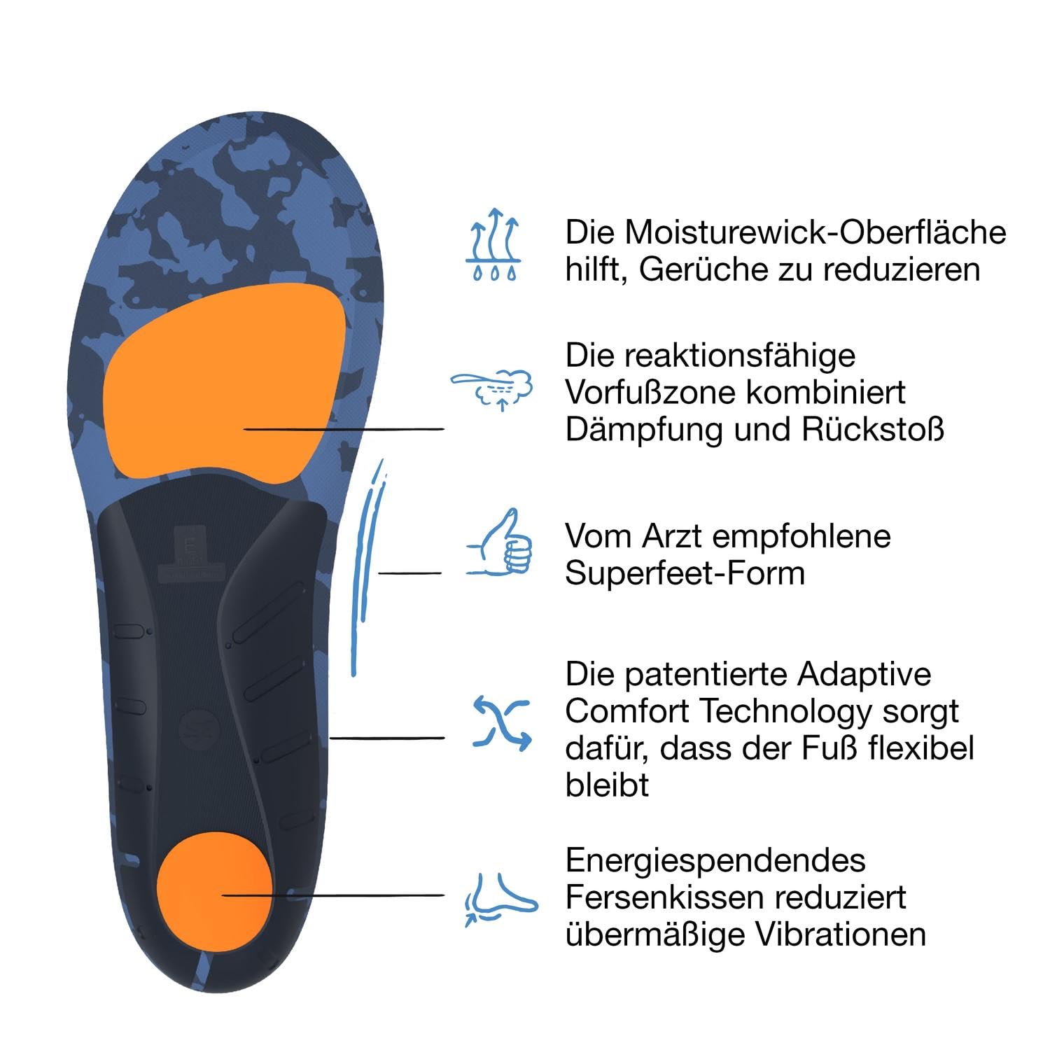 Superfeet Aktive Kissen mittlere Fußgewölbe Einlegesohlen, EU 42-44 | Trim-To-Fit Einlagen für Lauf- & Wanderschuhe, mittleres Fußgewölbe, Adaptive Comfort Technology, langlebig
