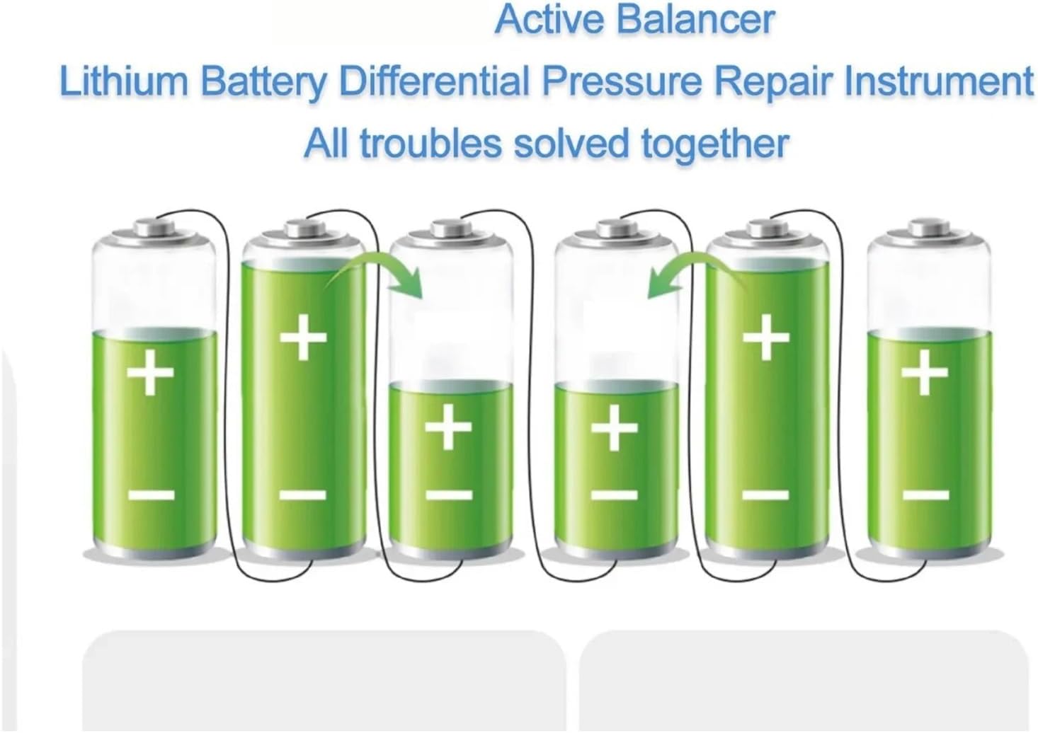 Active Balance 2S-24S 2A 36V 48V 13S 14S 15S 16S Balance Support(24S 2A Balancer)