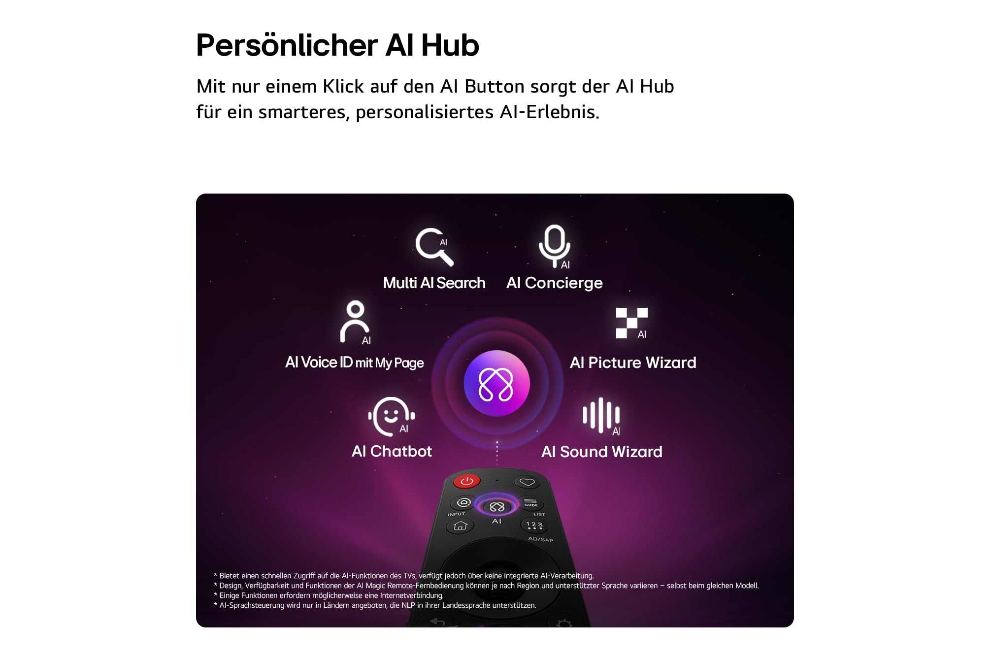 LG OLED65B68LA TV 65 Zoll (165 cm) 4K OLED AI TV (α8 Gen3 4K AI Prozessor, webOS 26, 120Hz (VRR bis zu 120Hz)) [Modelljahr 2026] [Energieklasse F]