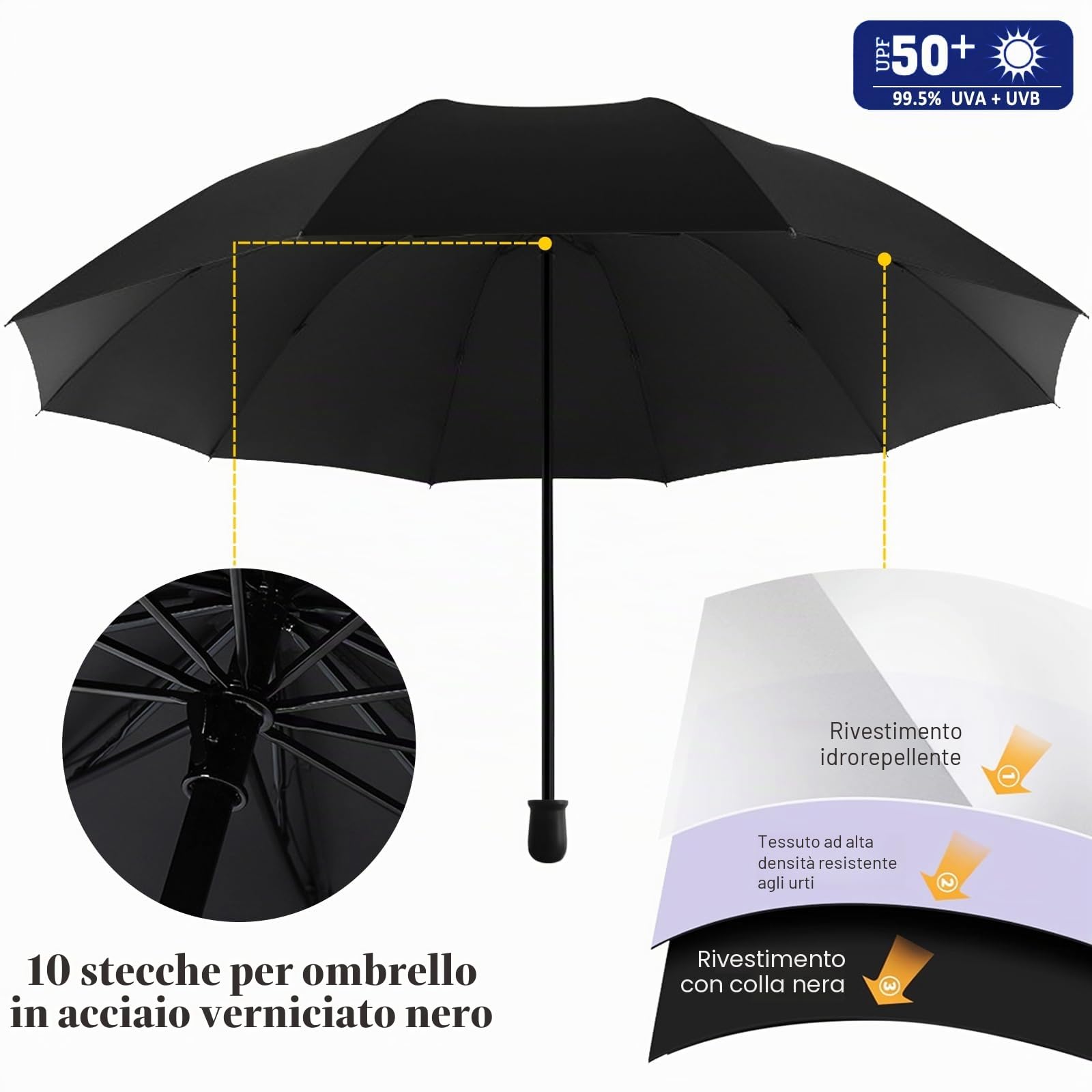 XLINGZA Ombrellone da spiaggia UPF 50+ con morsetto universale regolabile per passeggino, sbiancante, terrazza, pesca, barbecue (manuale/nero)