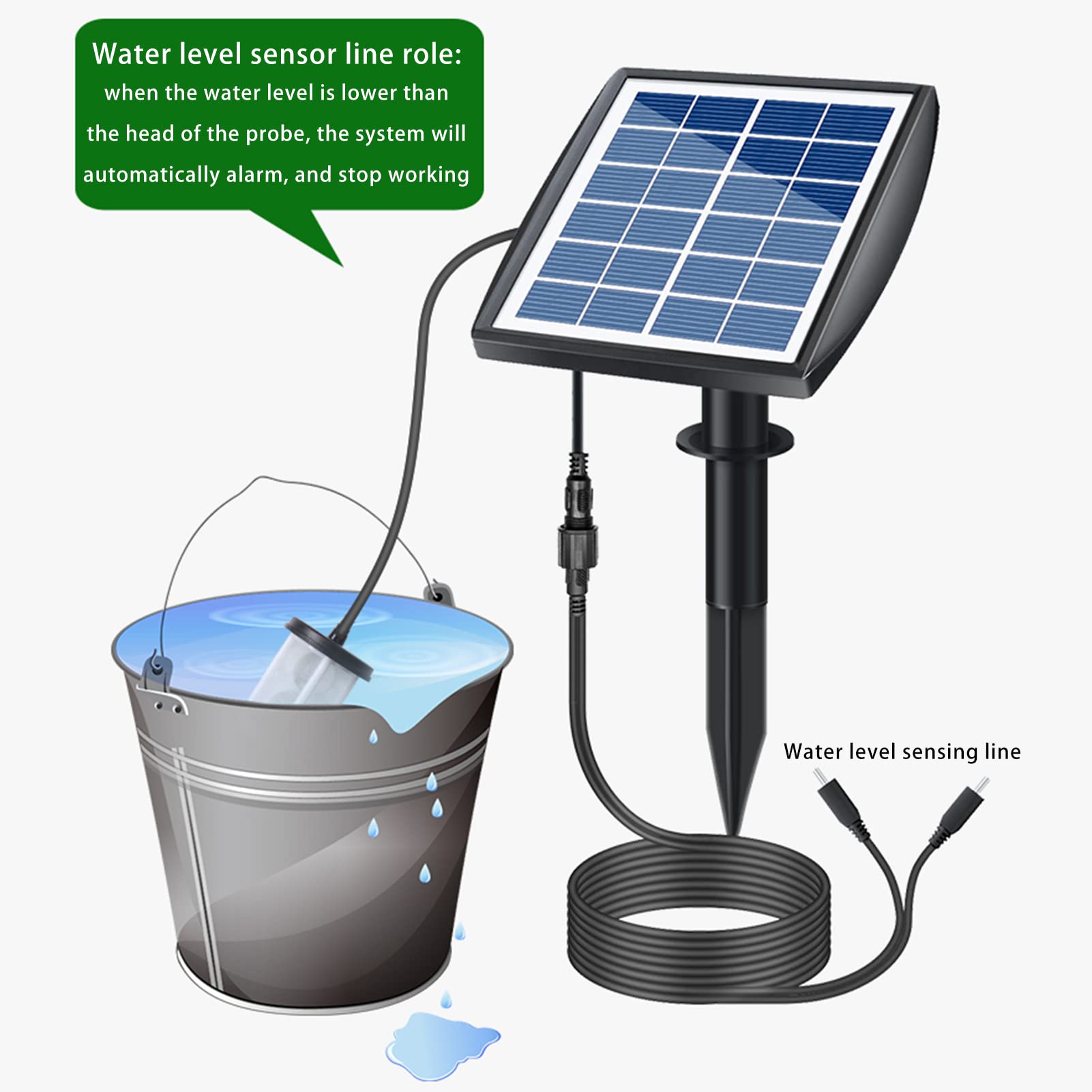 Solar Bewässerungssystem Garten Mit 12Timer-Modi Und Schutz Vor Wassermangel 20M Schlauch Und 20 StückTropfkopf Für Garten, Balkon Pflanzen, Kübelpflanzen Im Freien