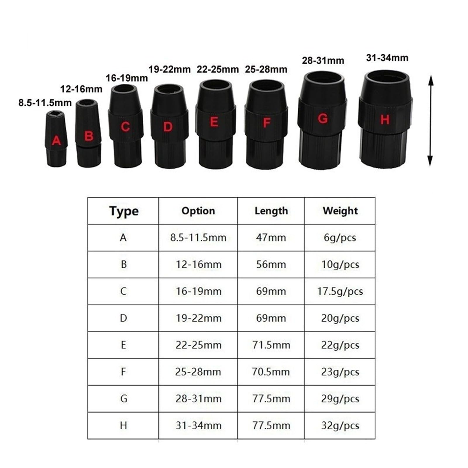 Kunststoff Teleskop Rohr Stecker Net Pole Locator Twist Lock Schnalle Teleskop Rohr Klemme Joint for RC Modell Spielzeug DIY(16-19mm)