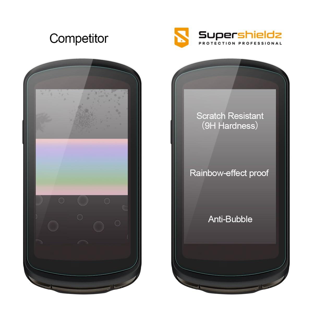 Amazon.com: Supershieldz (2 Pack) Designed for Garmin Edge 1040