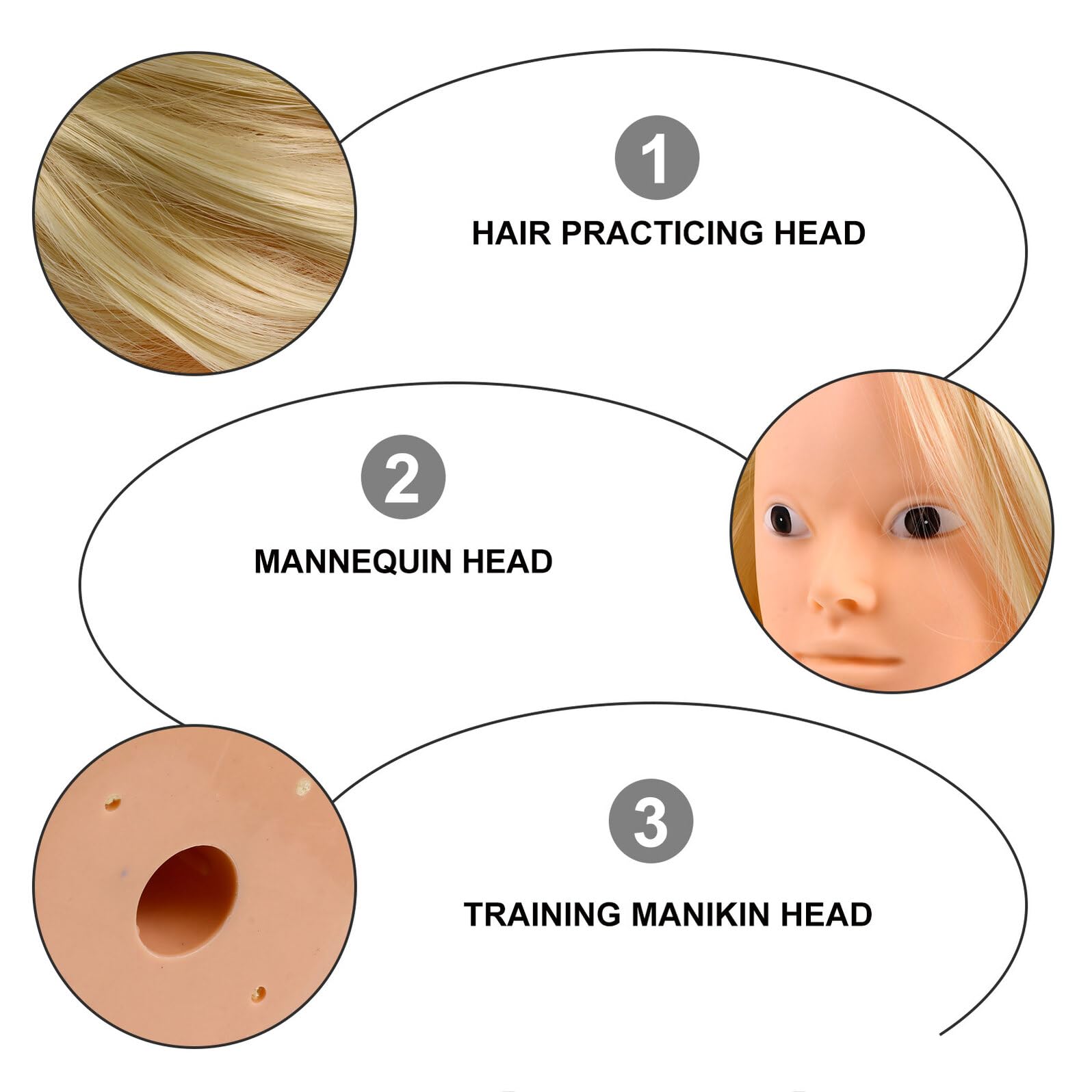 ULTECHNOVO Testa di Manichino per Allenamento Parrucchiere con Capelli Lunghi Resistenti per Intrecciare Tagliare e Acconciare per Cosmetologia per Scuole e Professionisti