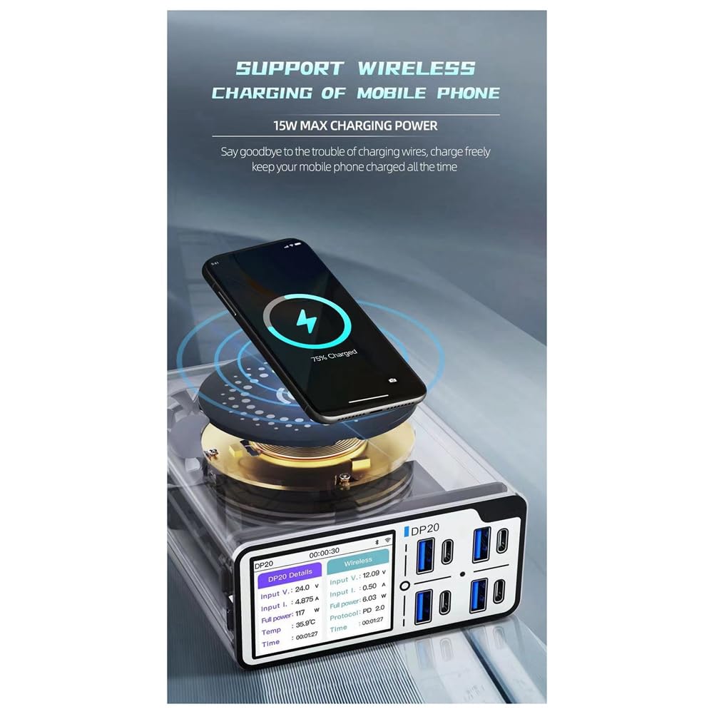 DP20 Smart Fast Charge USB Multi- Charging Mobiltelefon Notebook PD3.0 Protokoll QC4.0 Laden mit EU-Stecker