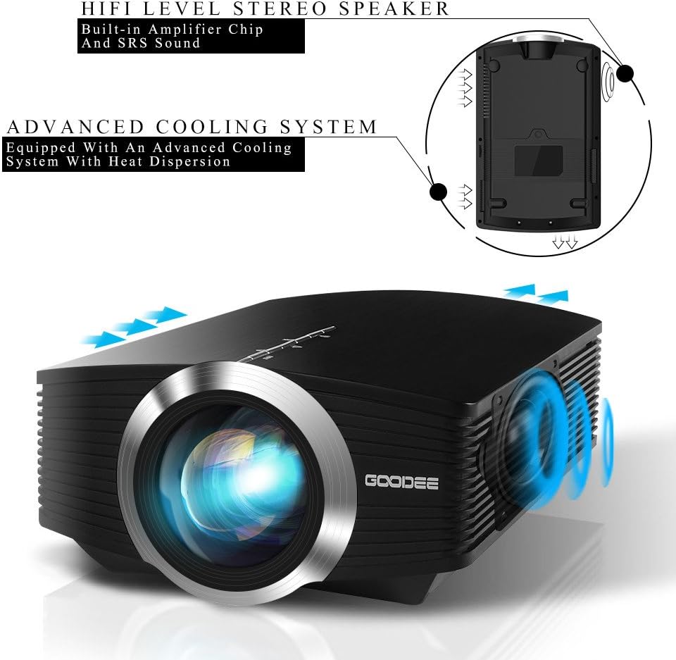 Video Projector, GooDee Mini Projector 2020 (Upgraded Version) 2800 Lumens LED Portable Projector with HDMI, Movie Projector with 130" Compatible with Fire TV Stick, VGA, USB for Home Theater Movie