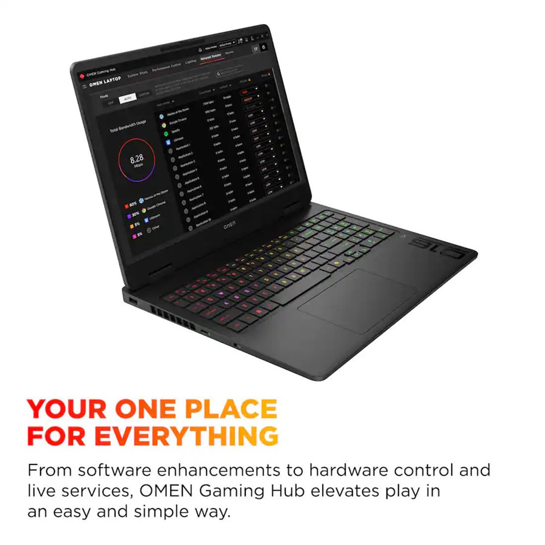 Amazon.co.jp: HP Omen 16 2K 144Hz ゲーミングノートパソコン、16コア