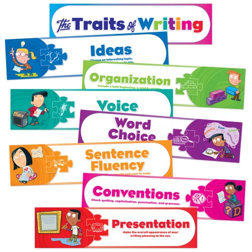 Scholastic Traits of Writing Mini Bulletin Board (TF8075)