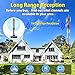 Digital TV Antenna for Smart TV Indoor, 2026 HDTV Antenna with Strong Magnetic Base,360°&Long Range Reception Indoor Antenna for Local Channels, Easy Setup Antennas Without Cable (5.5 in)