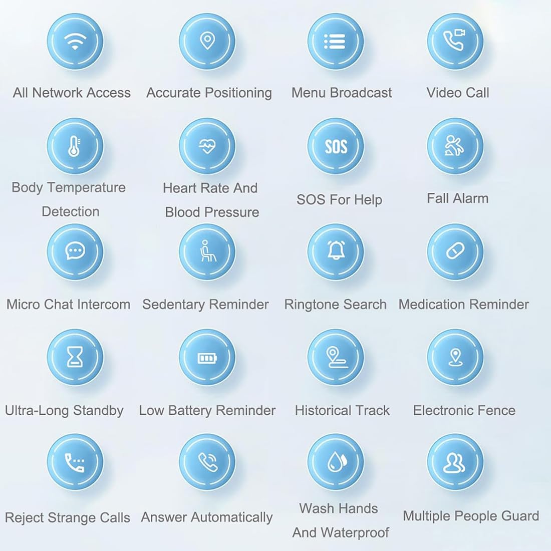 Conception De Mode Usine En Chine 4G Tracker GPS Mini Résistant à L'eau Pour Les Personnes âgées Avec Lanière Notification De Chute Y41E - Chine Le GPS Tracker, Personnes âgées