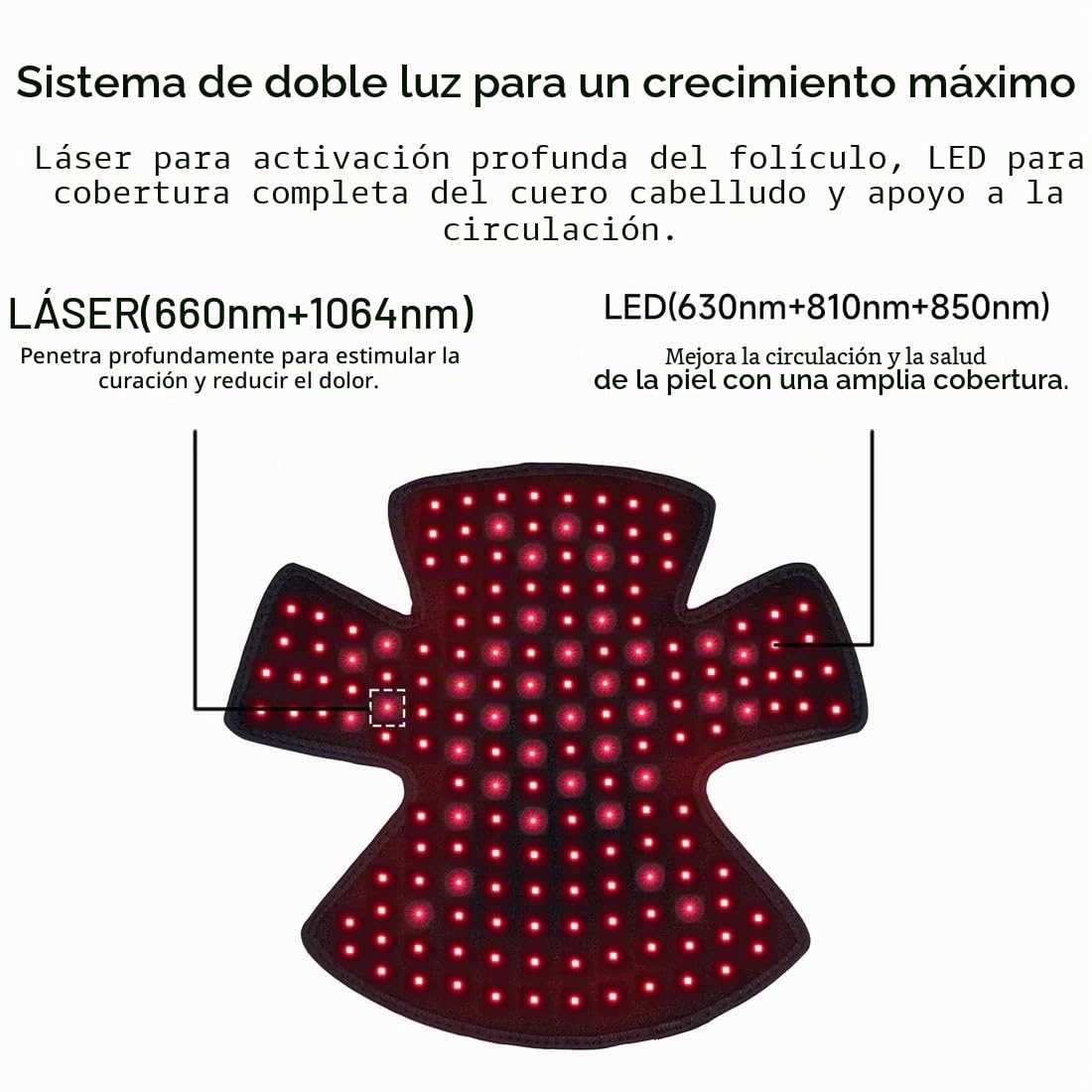 MEGELIN GrowLux Gorro de terapia de luz roja – 405 LED (630 nm + 810 nm + 850 nm) – Optimiza la circulación sanguínea y promueve el crecimiento del cabello – Gorro recargable para hombres y mujeres