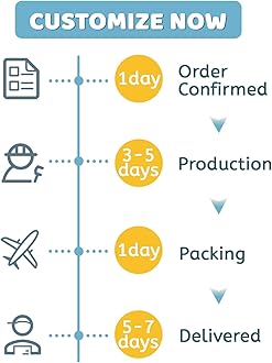 Motorized Roller Shade Fabric Samples（Fabric Grey, Fabric Beige, Fabric Brown）