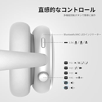 Amazon.co.jp: Srhythm NC95 ワイヤレスヘッドホン Bluetooth 6.0