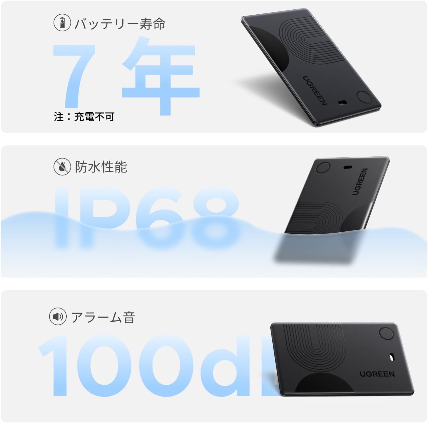 Three images showing the UGREEN FineTrack Slim's 7-year battery life, IP68 waterproof rating, and 100dB alarm.