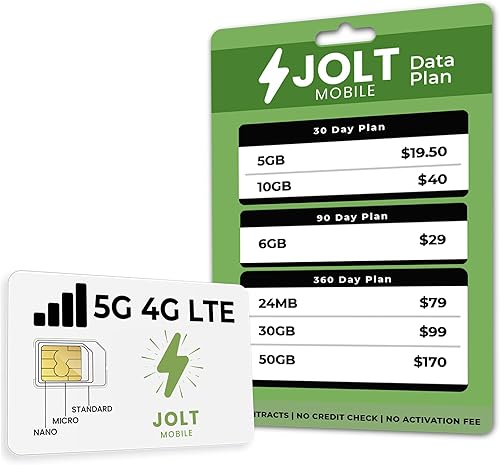 Miniatura 2 de JOLT - Tarjeta SIM de datos para 30 días, 15 GB de alta velocidad, 5G 4G LTE, compatible con redes nacionales para seguridad desbloqueada, cámaras
