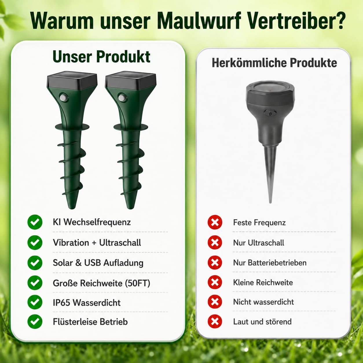 MEKEET Set di 4 repellenti a energia solare per talpe, a ultrasuoni e vibrazioni, per allontanare arvicole, per giardino, prato e aiuole, IP65