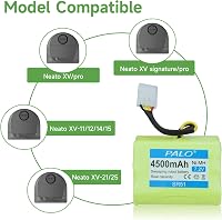 CITYORK NiMH Akkumulátor Csomag Neato XV Robotporszívókhoz - 2db 7.2V 4500mAh - XV-11/12/14/15/21/25 Modellekhez - Hosszú Élettartam 4