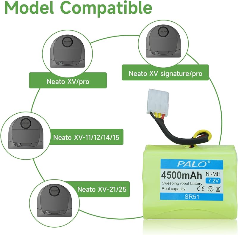 CITYORK NiMH Akkumulátor Csomag Neato XV Robotporszívókhoz - 2db 7.2V 4500mAh - XV-11/12/14/15/21/25 Modellekhez - Hosszú Élettartam