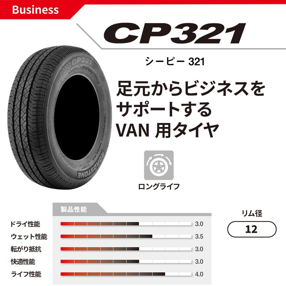 Amazon.co.jp: ROADSTONE(ロードストーン) 145R12 80/78R CP321 サマー