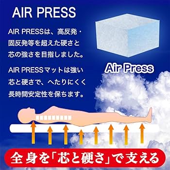Air PRESS 高反発エアーマットレス キング 楽天市場】敷布団 キング 日本製 180×200cm エアー