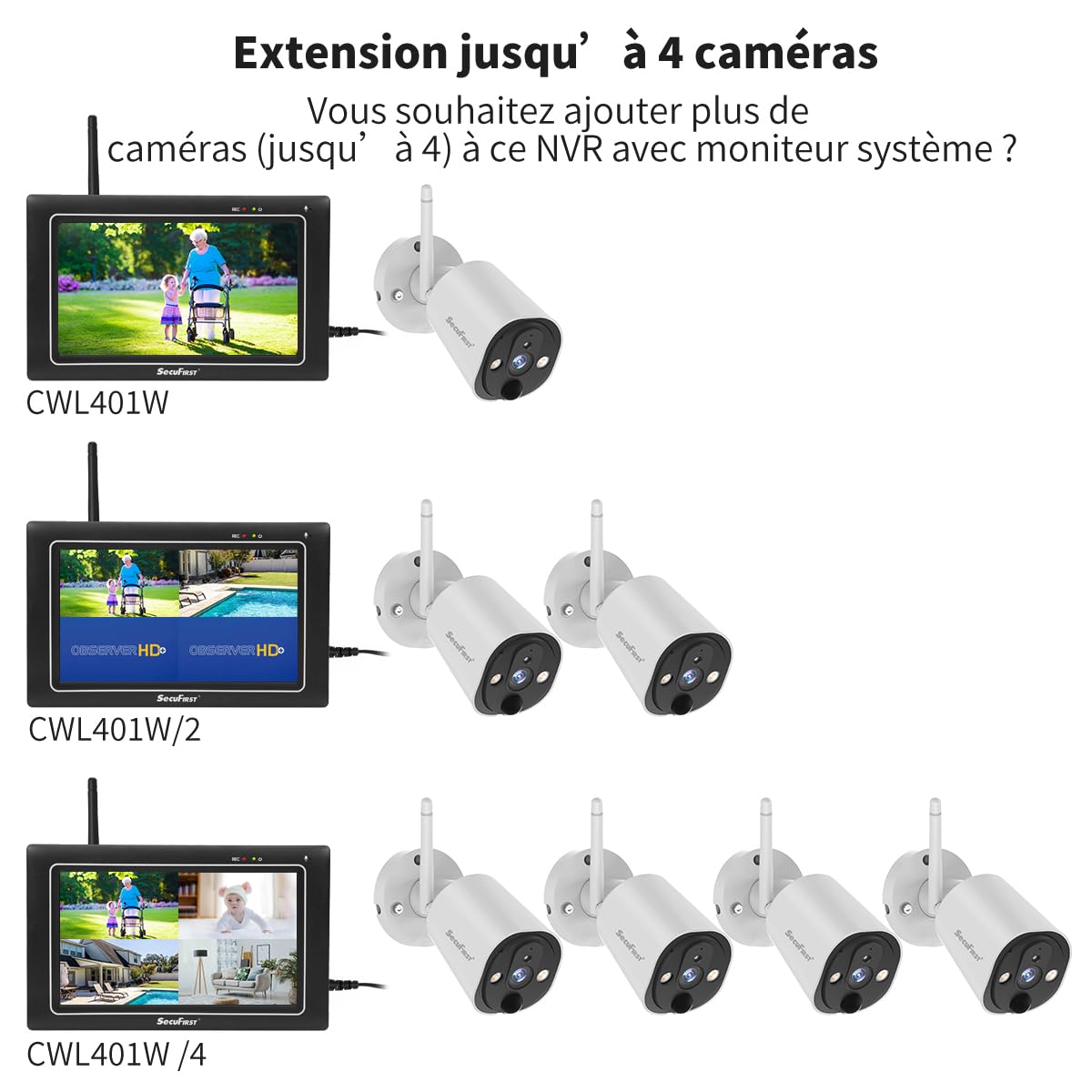 SecuFirst Kit 2K Caméra de Surveillance Extérieure sans Fil avec Moniteur | Écran tactile 7" intérieur,Vidéo Babyphone Camera,Travailler sans wifi,Détecteur de Mouvement, Carte SD 64 Go, Interphone