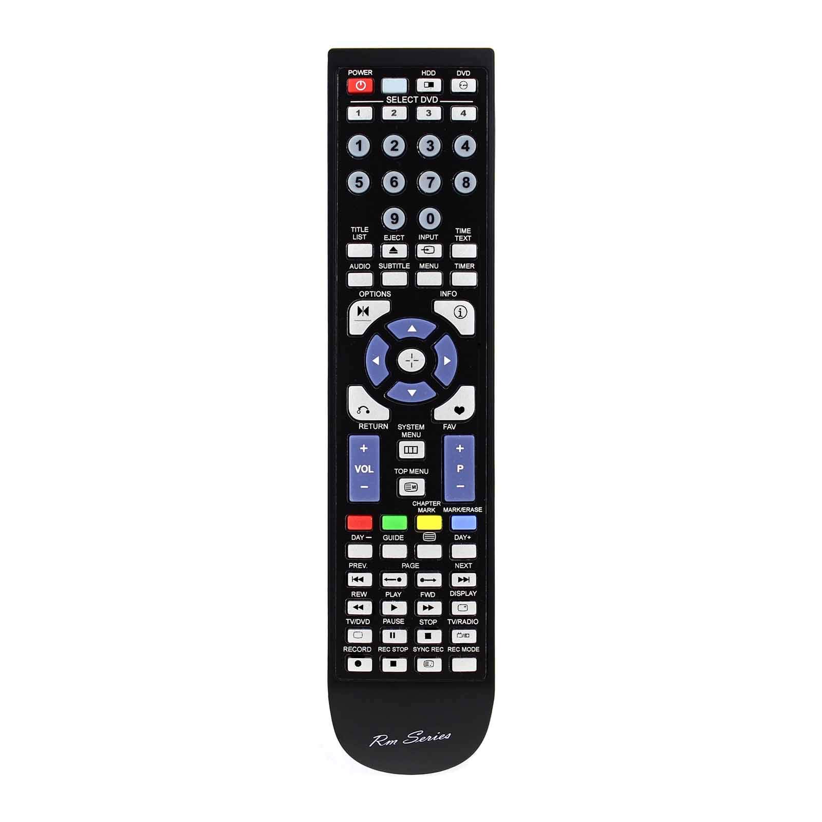 Telecomando per SONY - universale per TV Sony