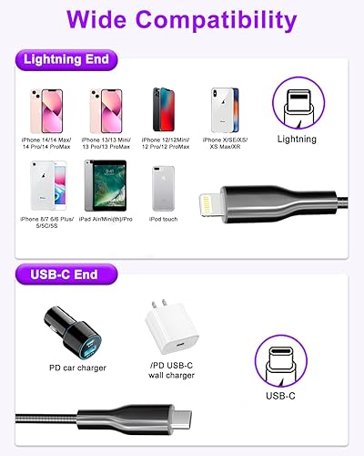 Miniatura 2 de Cable USB C a Lightning de metal de 6.6 pies, cable de carga a prueba de mordidas para gatos y perros, carga rápida y sincronización de datos, cable