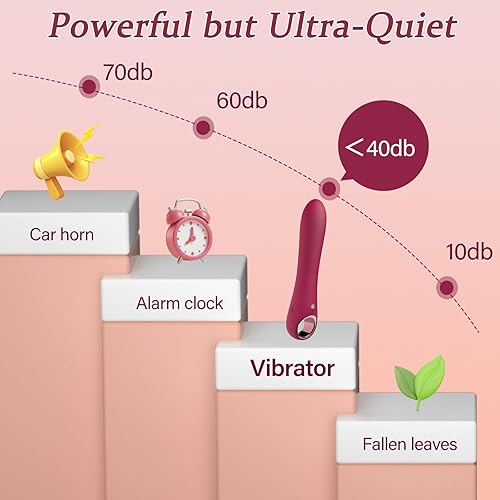 Miniatura 12 de Consolador vibrador para punto G, con 10 modos de vibración, potente masajeador de silicona suave para la vagina, clítoris y estimulación anal