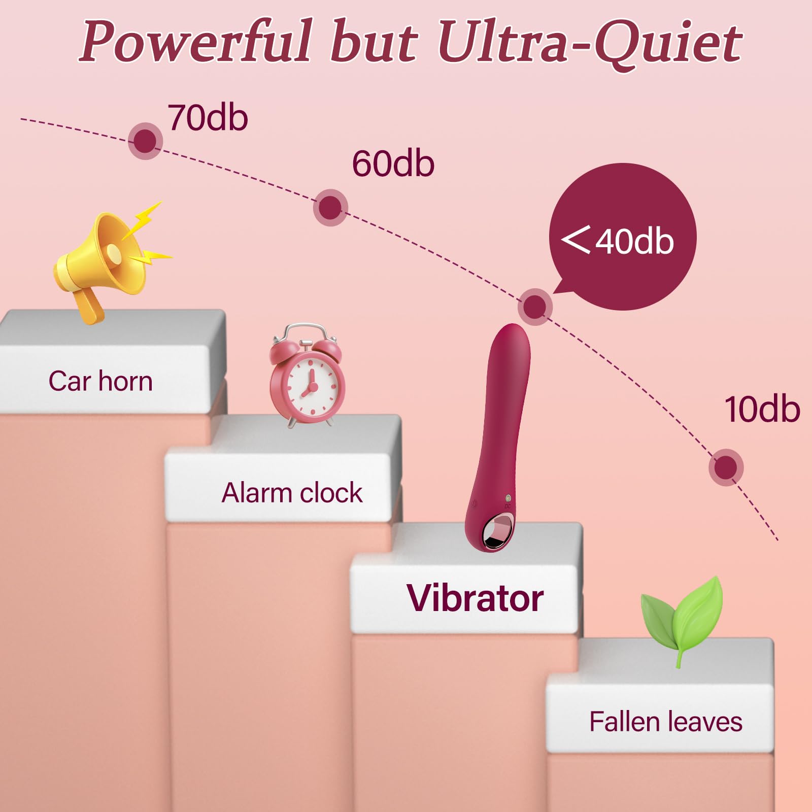 Tuitionua Adult Sex Toys Dildo - APP Control G Spot Dildos Vibrator for Woman, Clitoral Stimulator with 10 Vibration Modes, Adult Toys for Women and Couples(APP Pink)