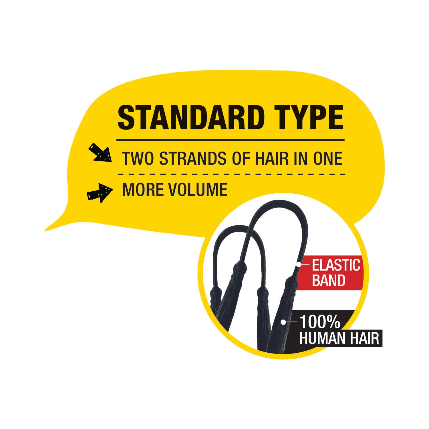 SHAKE-N-GO Saga Human Hair Crochet Braid Standard Type LOOSE DEEP 16" (1B Off Black, 3-Pack)