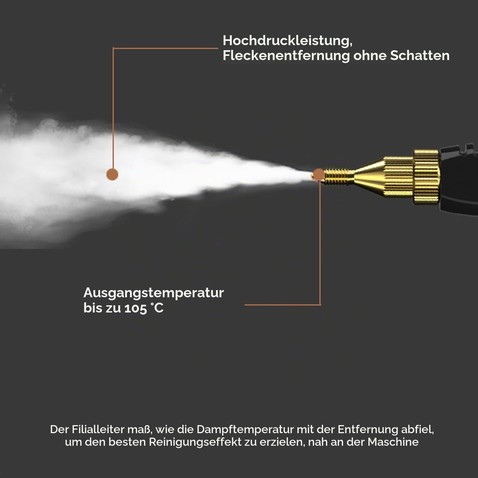2500w Handheld High-Temperature Pressurized Steam Cleaner, 2025 Neu Tragbarer Hochdruck Dampfreiniger, Handdampfreiniger Für Küche, Haushalt, Auto, Removable Nozzle, High Pressure (STYLE-6)