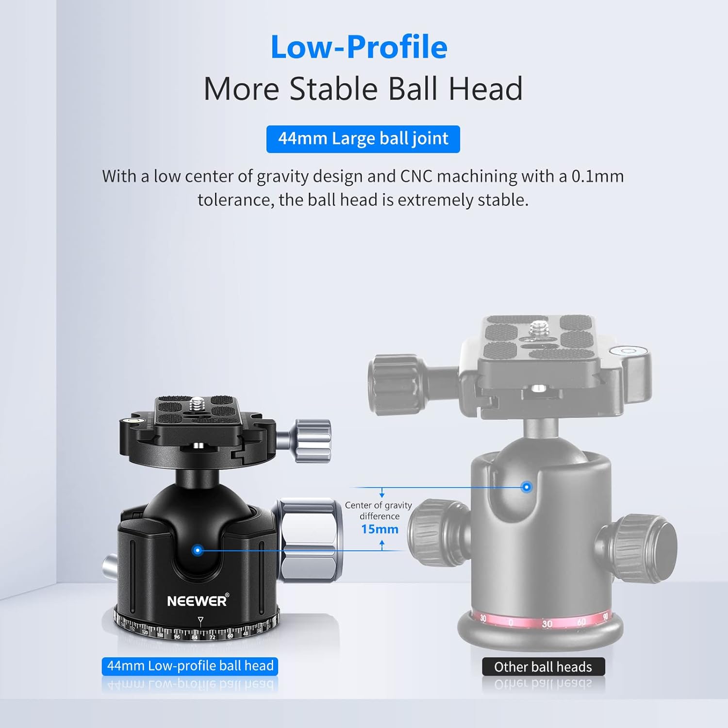 Neewer Low Profile DSLR Camera Tripod Ball Head, 44mm All Metal Panoramic Camera Mount Tripod Head with 1/4” Quick Release Plate for DSLR Camera/Camcorder, Tripod, Monopod, Slider, Max Load 55lb/25kg : Electronics