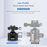 Vista 3 de Neewer Cabezal de trípode de cámara DSLR de perfil bajo, cabeza de trípode de montaje panorámico de 1.732 in con placa de liberación rápida de 1/4