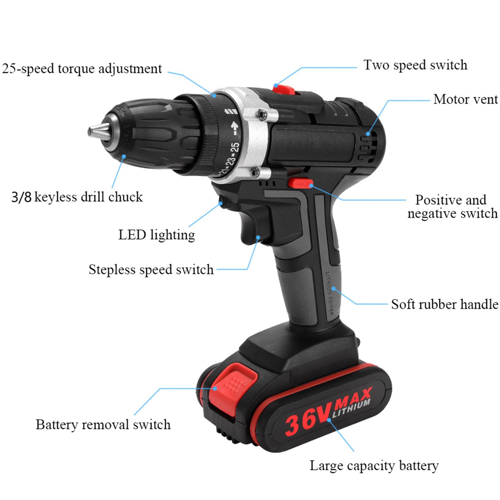 Perceuse à Percussion électrique 36V - Perceuse électrique sans Fil 2 en 1 avec 2 Batteries Lithium-ION et lumière LED, kit de perceuse-visseuse compacte à 2 Vitesses pour Maison et Bricolage Black