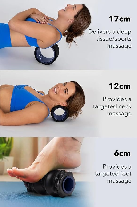 Premium 5-Pack Foam Roller miniatura 3