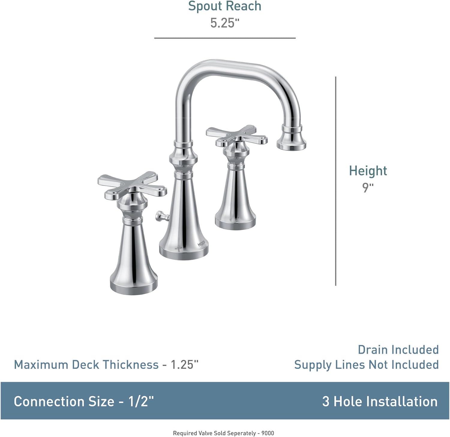 Moen TS44105BN Colinet Traditional Cross Handle Wall Mount Bathroom Faucet Trim, Valve Required, Brushed Nickel
