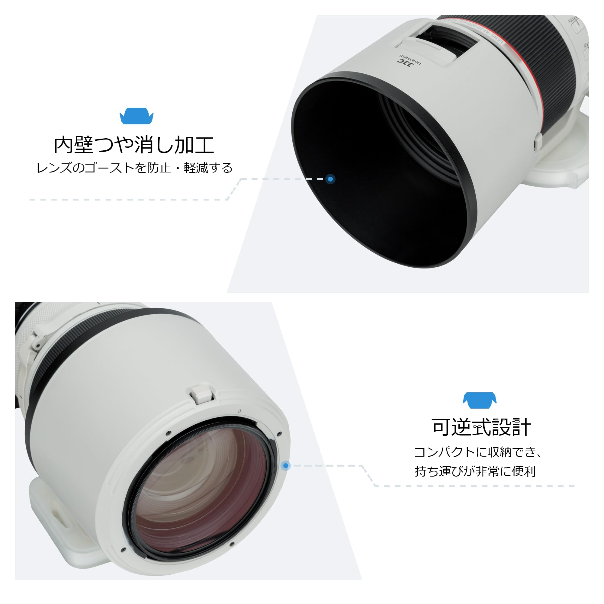 Amazon | JJC ET-83FWIII 可逆式 レンズフード キヤノンCanon RF 70