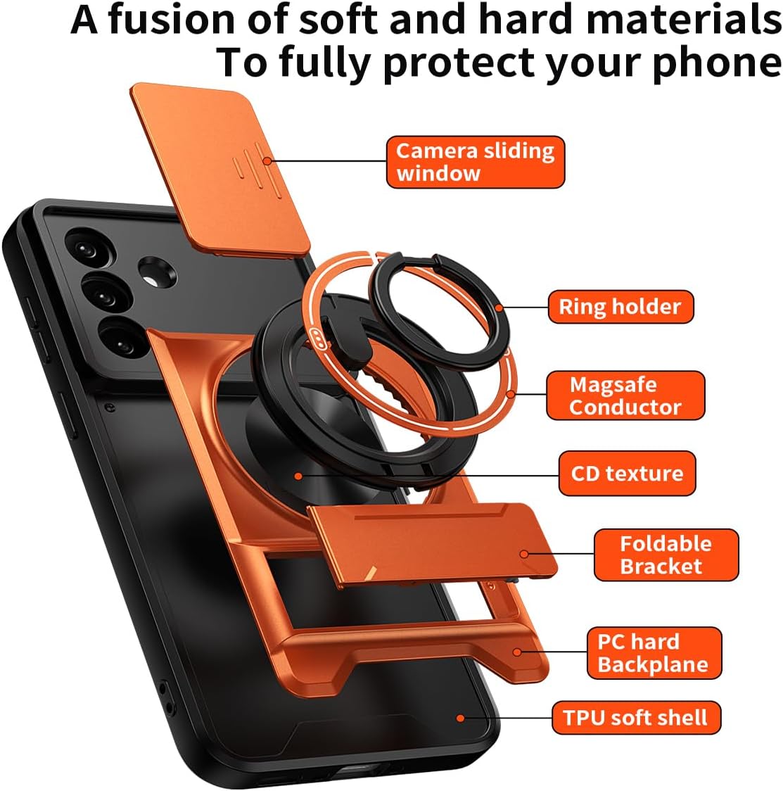 Rugged Magnetic Car Mount Case for Samsung Galaxy A37/A36/A56 5G,[Compatible with MagSafe] [ PC+TPU 2-in-1] [Drop Protection] with Rotatable Kickstand & Camera Protection Phone case (Orange) image 5