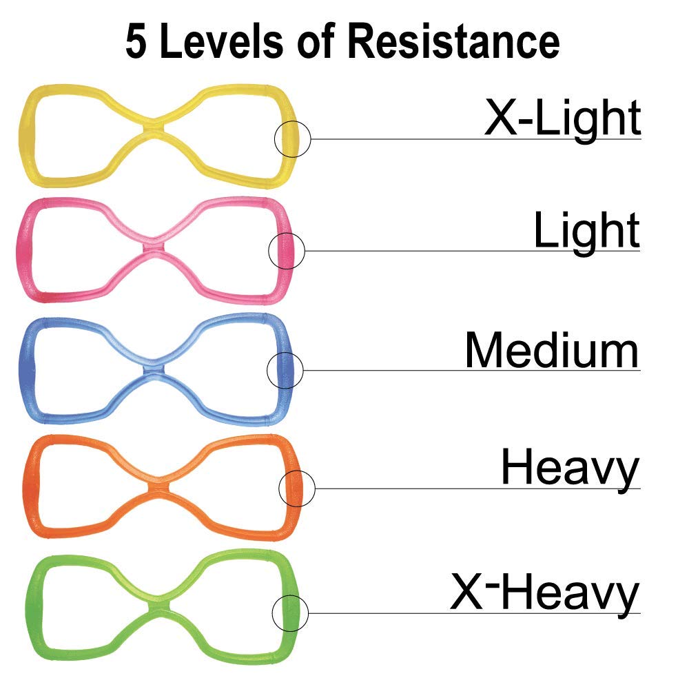 Rehabilitation Advantage 5 Figure 8 Stretch Band Exercisers