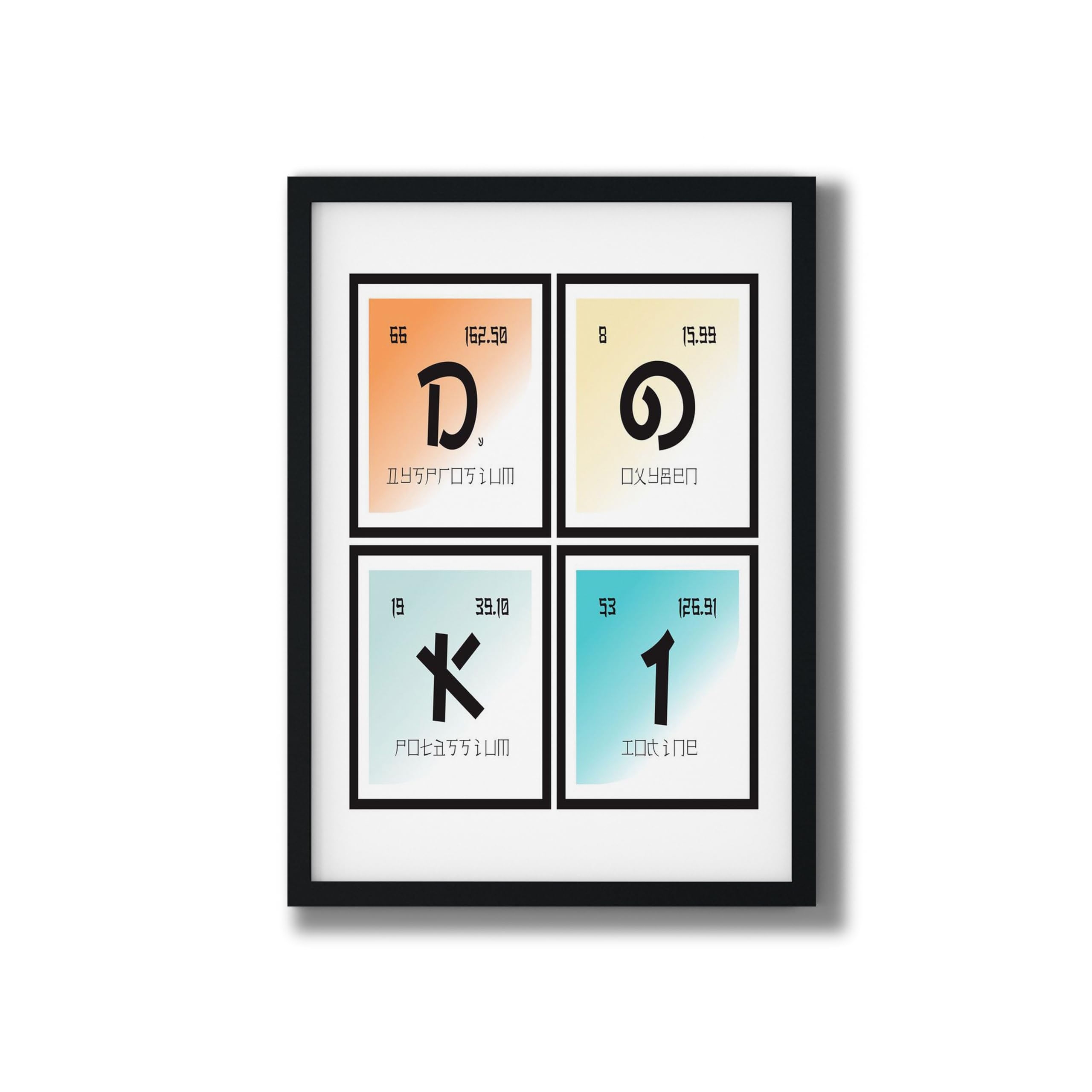 MOMONTS Framed Poster Wall Art Periodic Elements Chemistry - for Science Enthusiasts - 8 x 12 inch Picture Frame Wall Decor for Living Room, Bedroom, Office - Matt Laminated Wall Frame-image-37