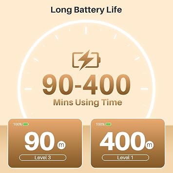 جهاز Comfytemp المحمول اللاسلكي للعلاج بالضوء الأحمر للرقبة، غطاء رقبة قابل للارتداء للعلاج بالضوء القريب من الأشعة تحت الحمراء، غطاء مرن قابل لإعادة الشحن للاستخدام المنزلي أثناء السفر