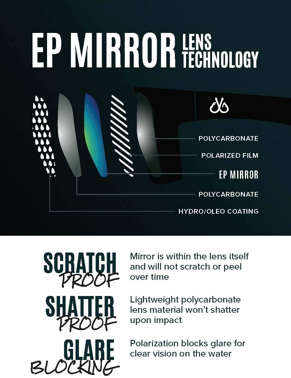 Filthy Anglers Shasta Polarized Women's Sunglasses - Multiple Color Options