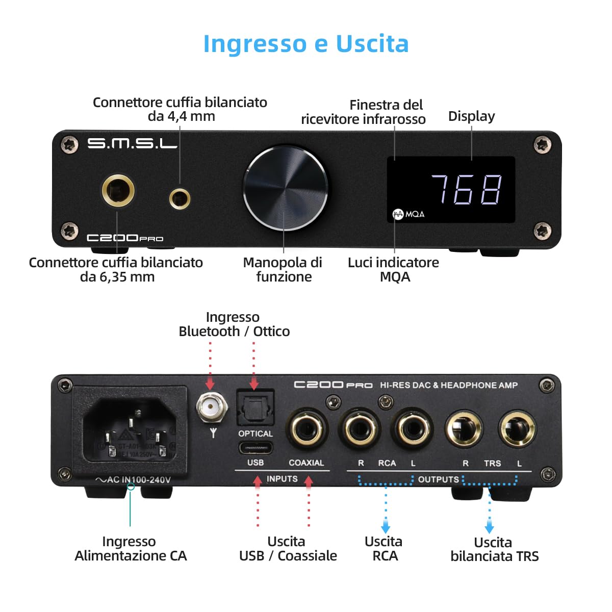 SMSL C200 PRO Amplificatore per cuffie da gioco| ES9039Q2M XU-316 DSD512 32Bit/768kHz Convertitore audio digitale|USB Tipo C/Ottico/Coassiale/Bluetooth a 4.4mm/6.35mm/RCA/TRS per PS5/Switch/PC/MAC